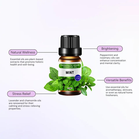 Essence of Calm Essential Oils - Secondary Image - Restiva™